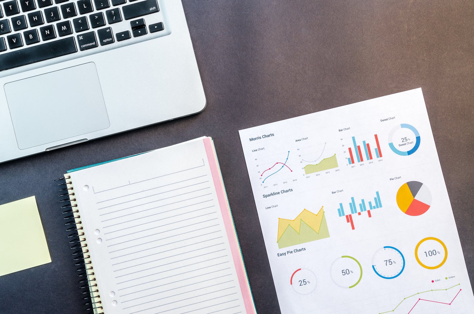 Google Analytics 4 voor Beginners: Een Stap-voor-Stap Gids